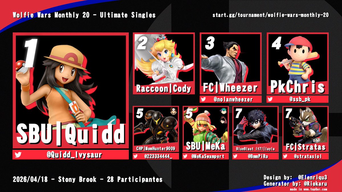 Stony Brook Smash Club tweet media
