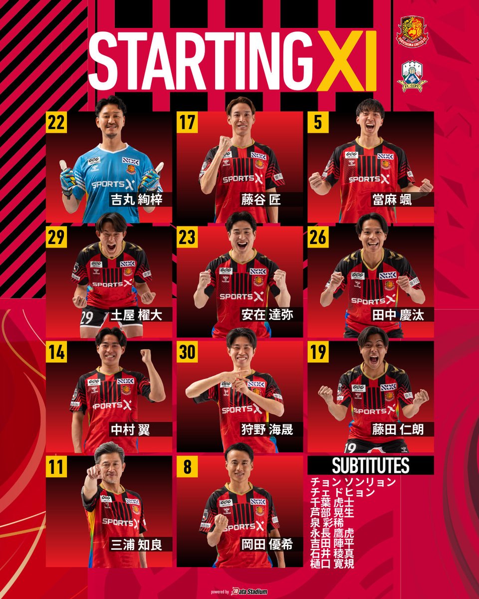 福島ユナイテッドFC tweet media