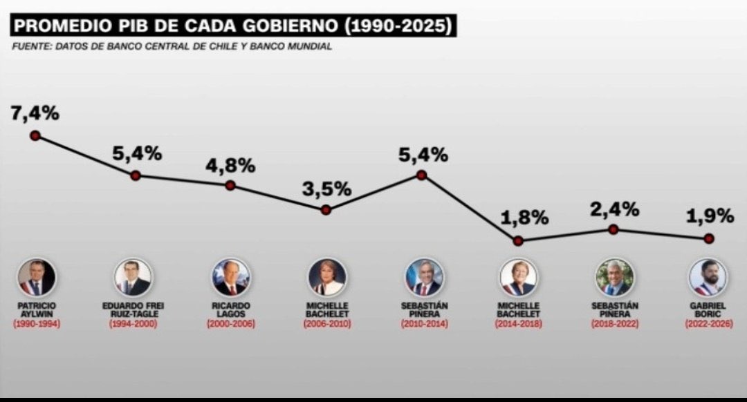 ☭ MarxConiPhone  tweet media