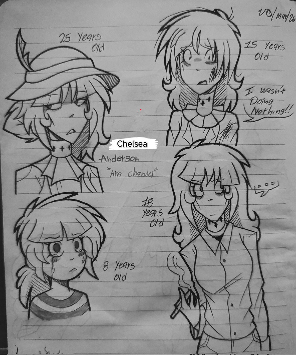 "Chandel" sketchbook drawings
She's so calm to draw

#oc #art #sketch #drawing #skechbook