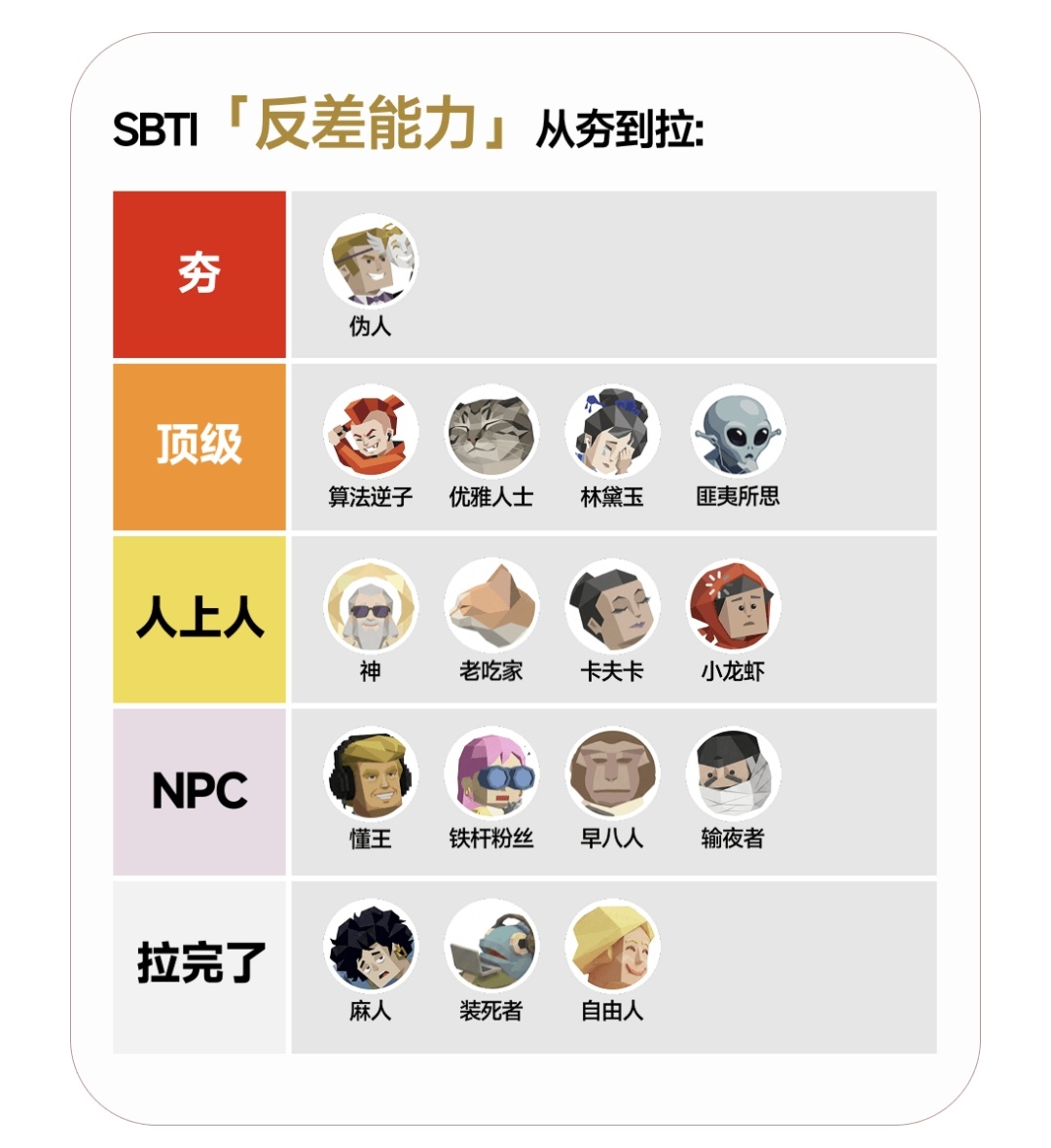 🌈对异丁苯丙酸 tweet media