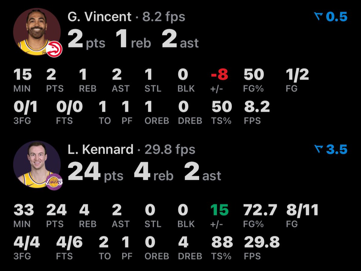 LakeShowYo tweet media