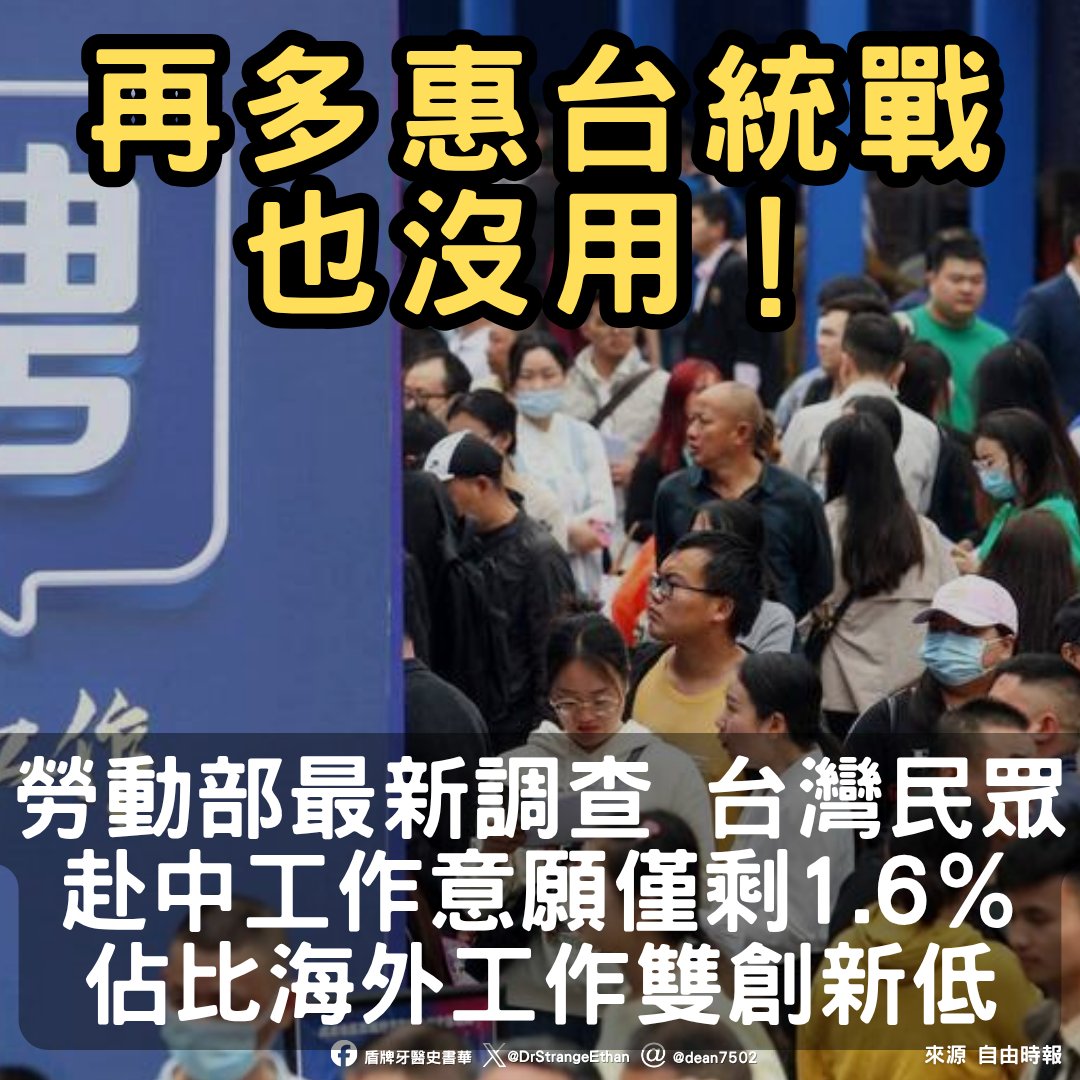 盾牌牙醫史書華 tweet media