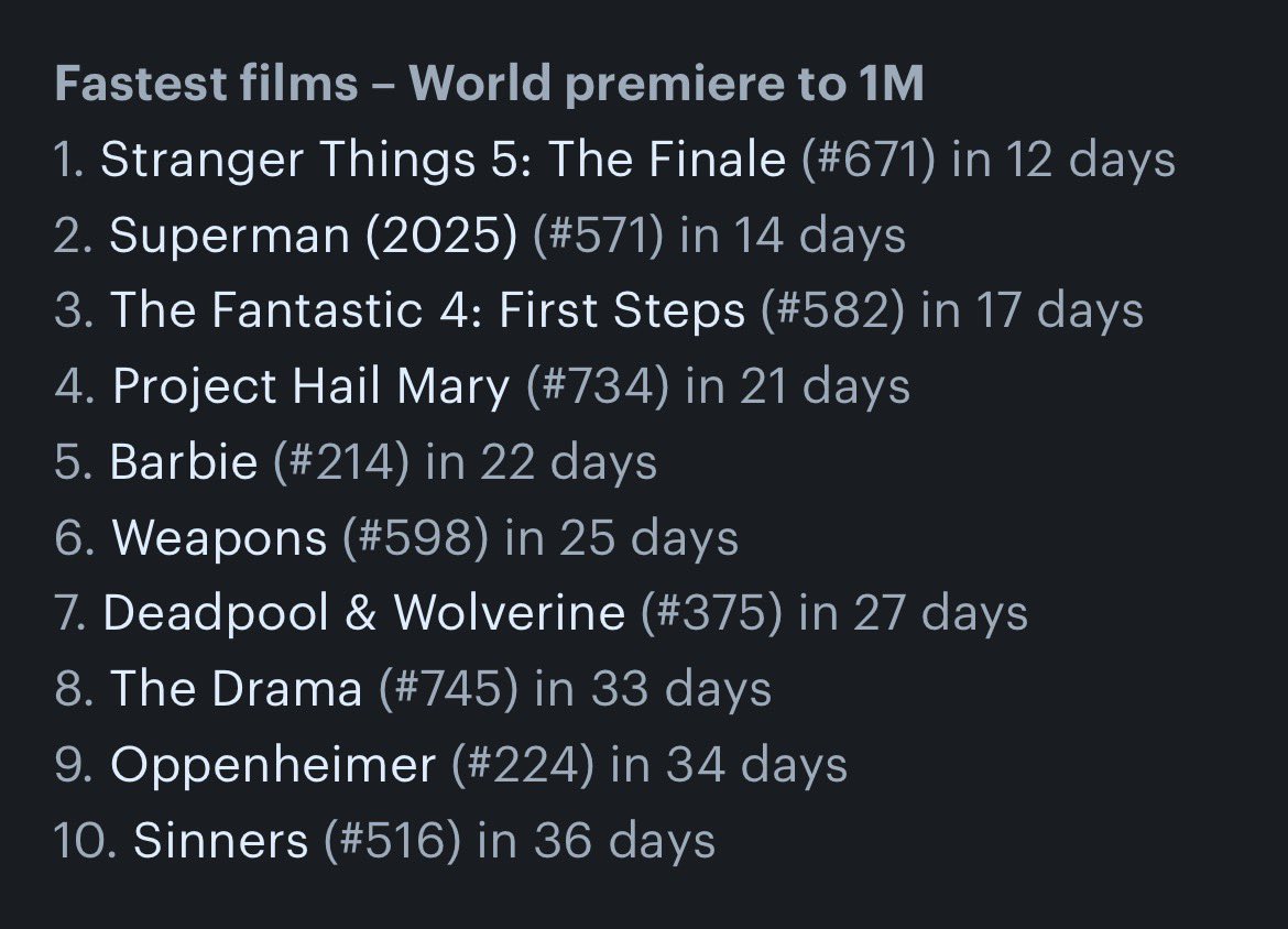 Zendaya Fan Account🇵🇸 tweet media