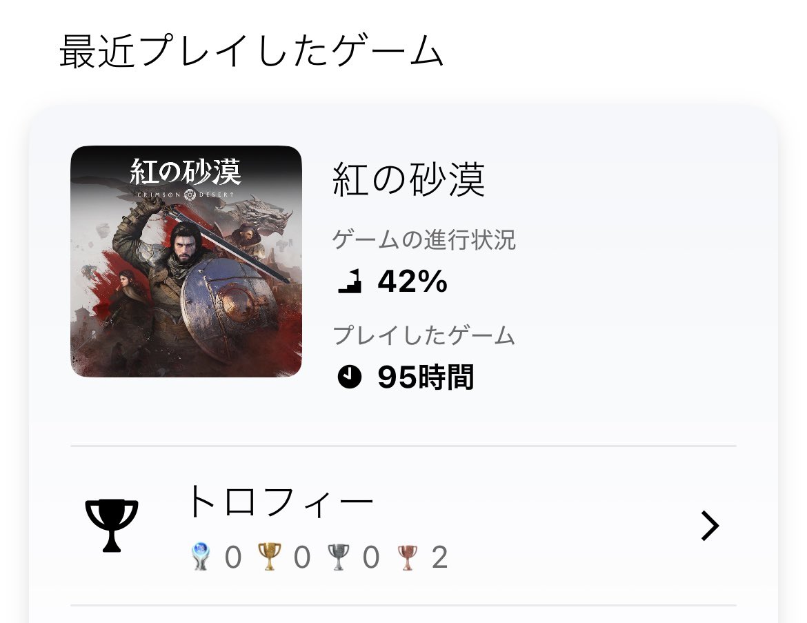 紅の砂漠

100時間近くやって進行度42%、トロフィー２つ、マップはまだ半分も開いてない。

やることてんこ盛りで本当に時間泥棒なゲーム。不満点もアプデで改善されつつあるし、ハマる人はガチでイケる。

自分も最近は自由時間のほとんどをコレに費やしてます。