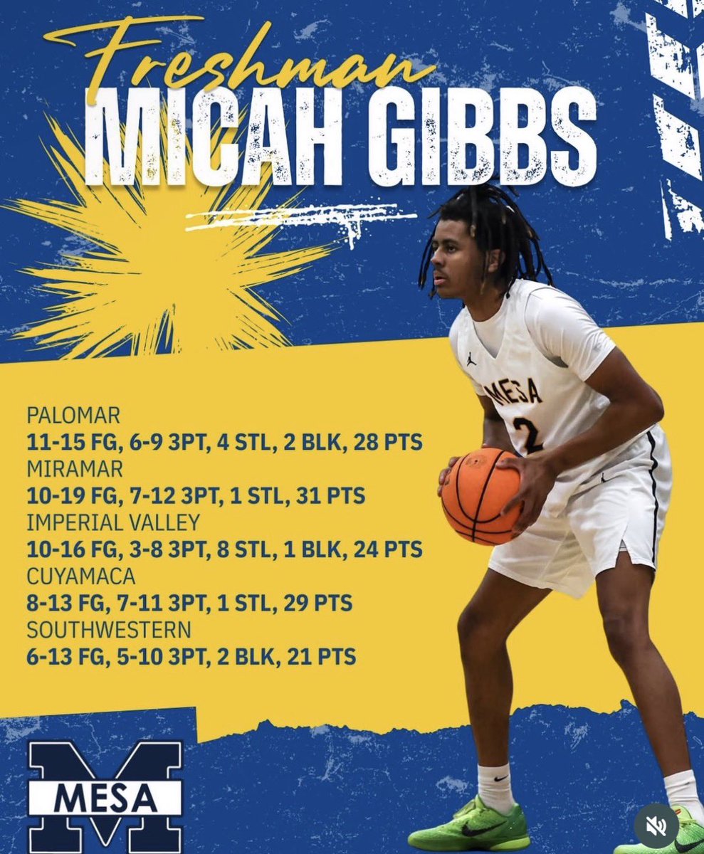 Micah Gibbs tweet media