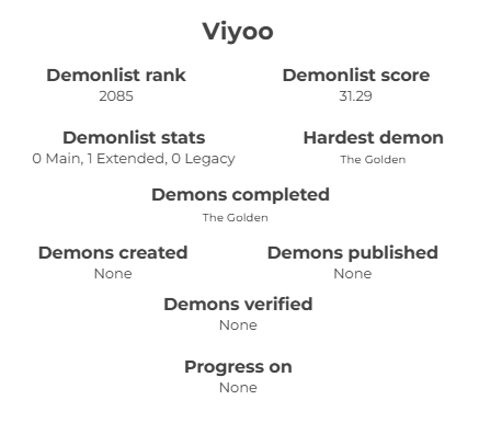 lets goooo, mi record ya fue aceptado