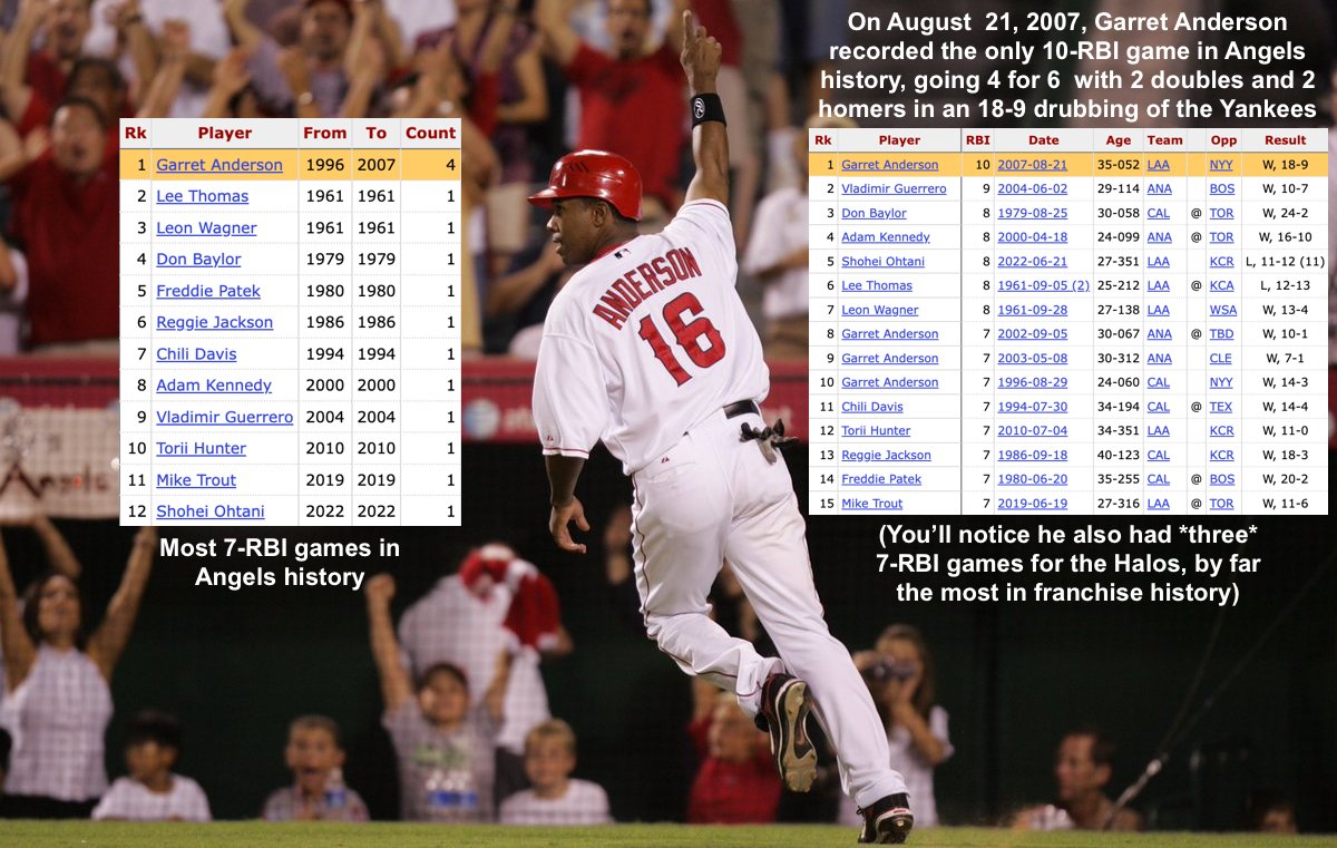 Not Gaetti tweet media
