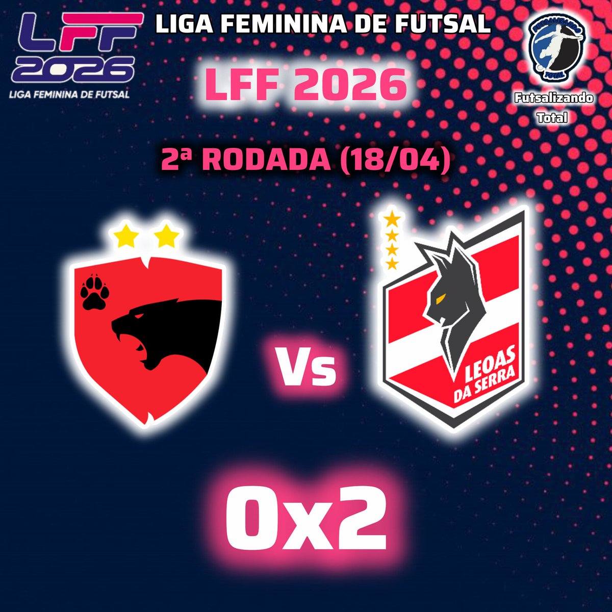 FutsalizandoTT's tweet image. LIGA FEMININA DE FUTSAL

O Leoas da Serra venceu o ADTB Futsal, fora de casa, por 2 a 0 pela segunda rodada da LFF 2026.

#FutsalizandoTotal #LigaFemininaDeFutsal #LFF #LFF2026