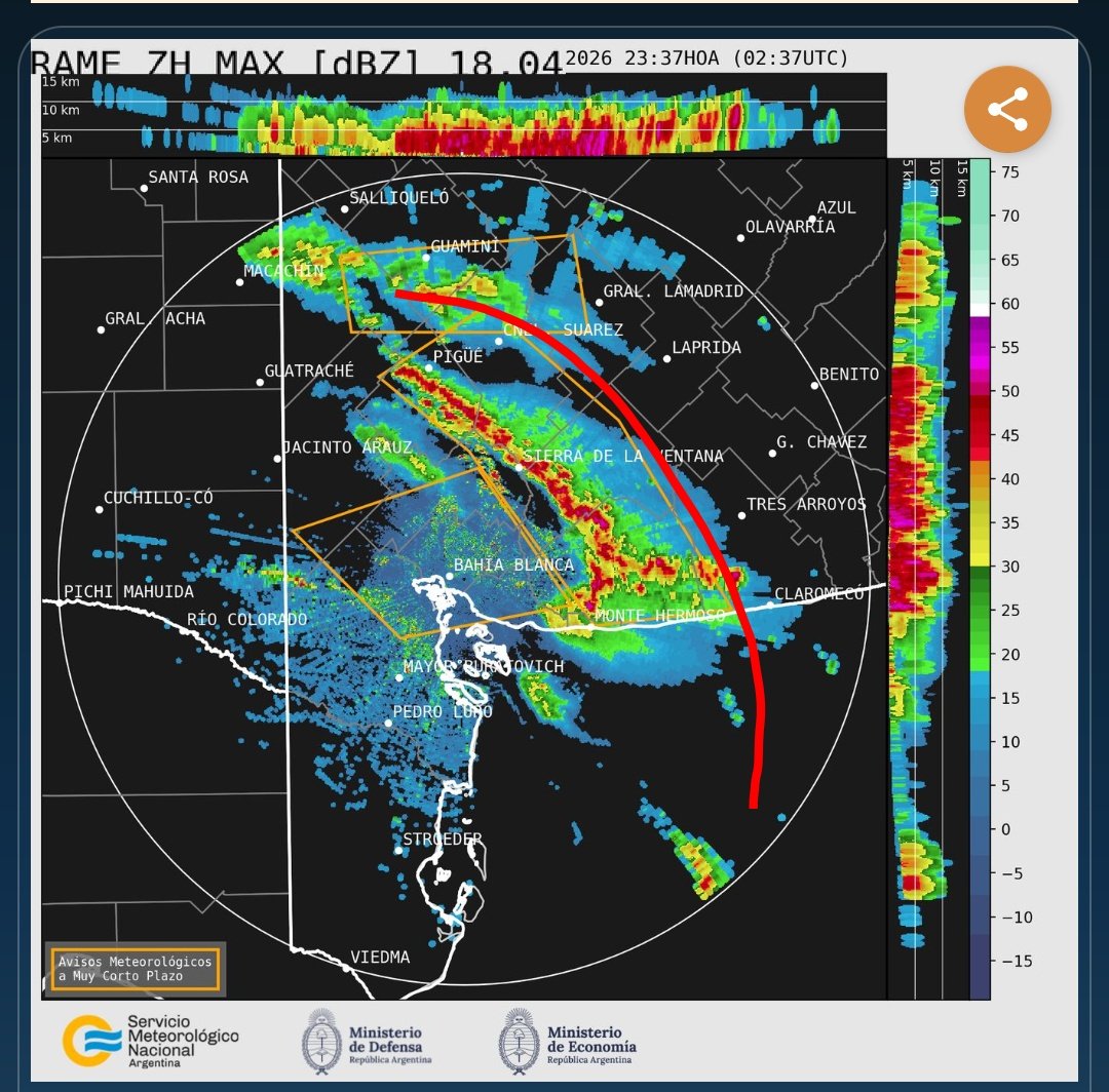 JuaniAyoroaOK's tweet image. INFO&amp;gt; Lluvias moderadas a fuertes y una "linea" de tormentas en el Sur y Centro de la pcia de #BuenosAires . Puede haber acumulados altos...
#Daireaux #Henderson #Pehuajo #Bolivar #Olavarria #Lluvia #tormenta