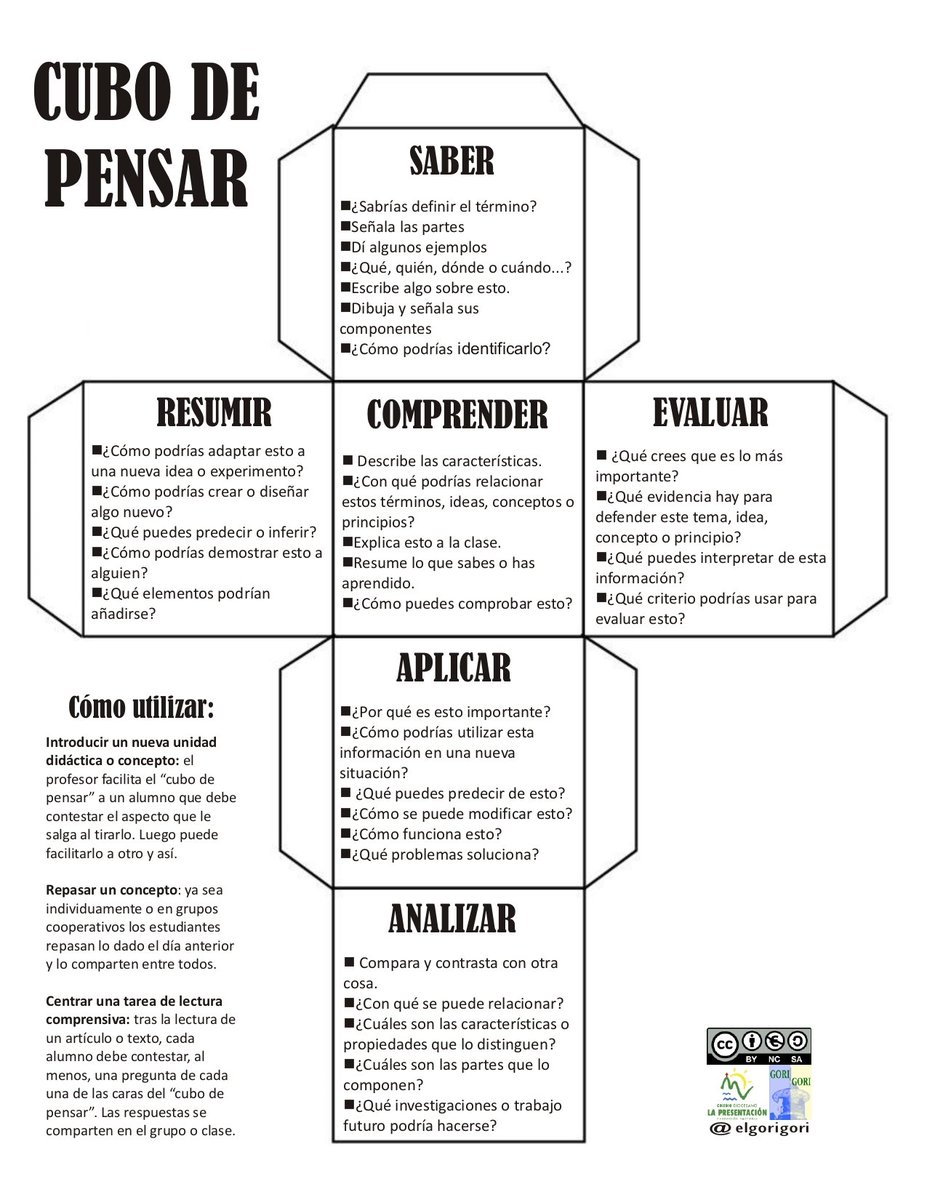 TicEducativas's tweet image. ¡Potencia el pensamiento crítico en el aula con el Cubo de Pensar! 🎲✨

Una herramienta dinámica para que tus alumnos exploren, analicen y creen mientras juegan. Perfecta para gamificar el aprendizaje y fomentar la participación activa. 🚀📚

#EdTech #InnovaciónEducativa #TIC