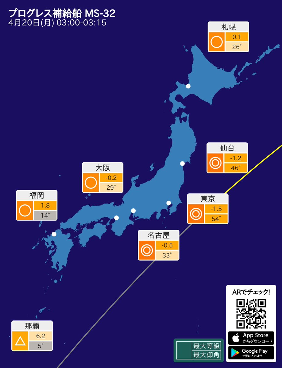 SpaceStationAR Japan tweet media