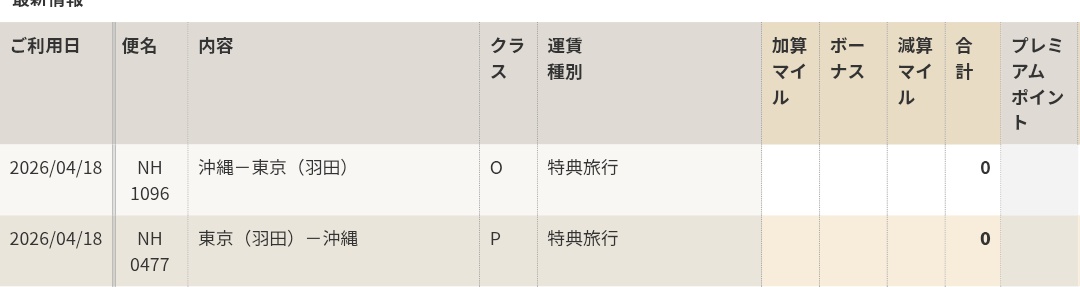 那覇往復マイル登録
