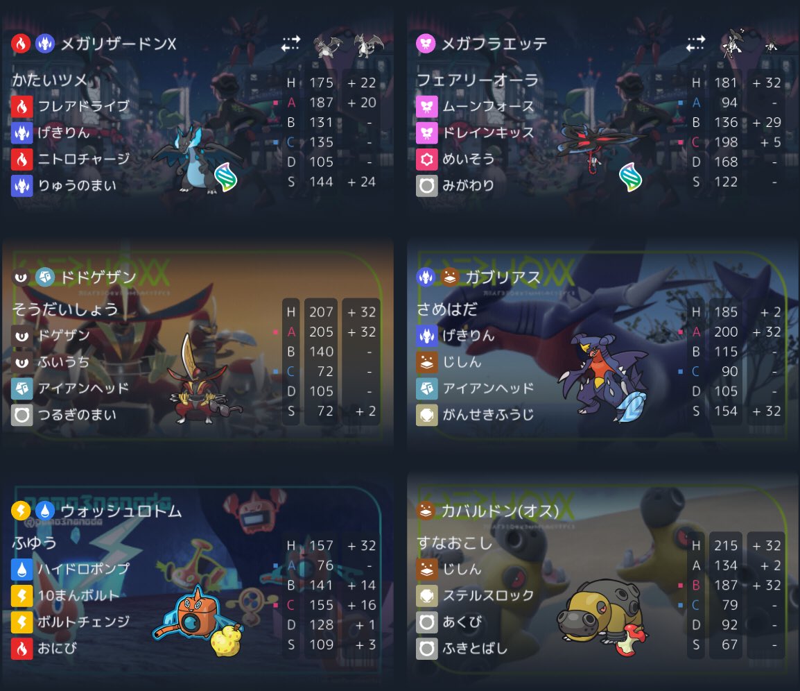 サカショウ tweet media