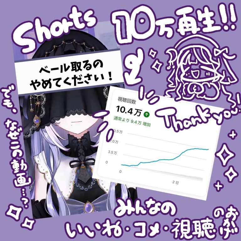 short動画が10万再生いってくれた〜！
みんなが見てくれるおかげだね…！

ベール取らないでと私に伝えてきた人見てますか……もうベール取ってるから見てないか……？