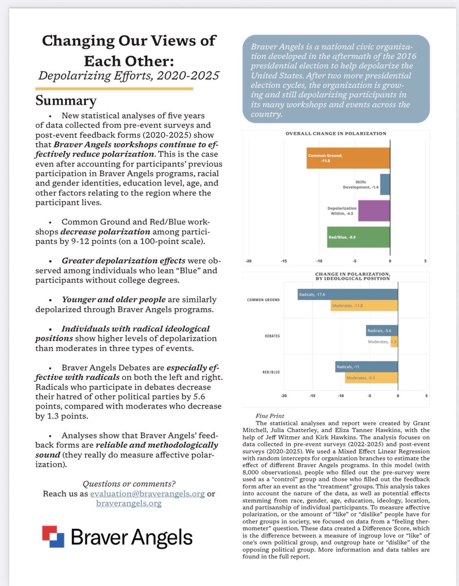 Elizabeth Doll tweet media