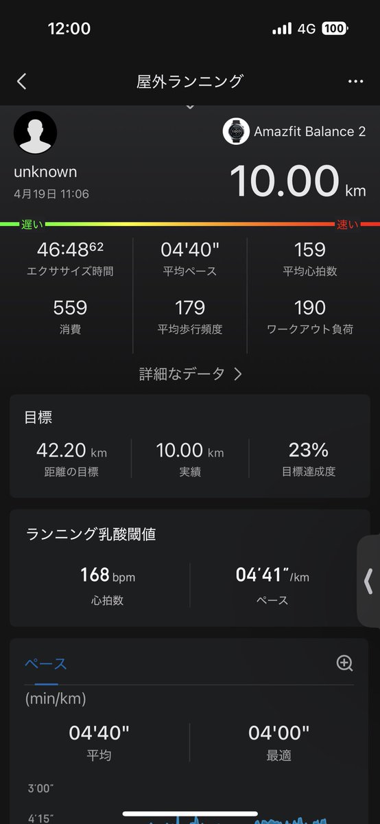 なをき tweet media