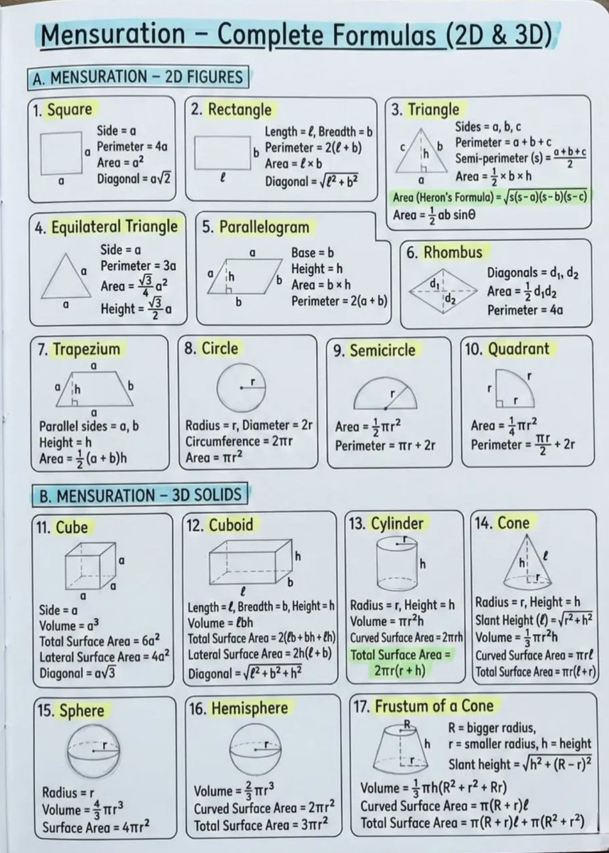 SolvingForZ's tweet image. Mensuration 2D - 3D Cheatsheet 🔥

#math