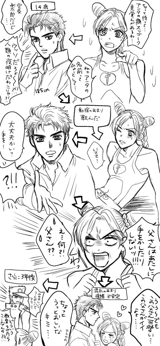 これはタイムスリップしたジョリーン 