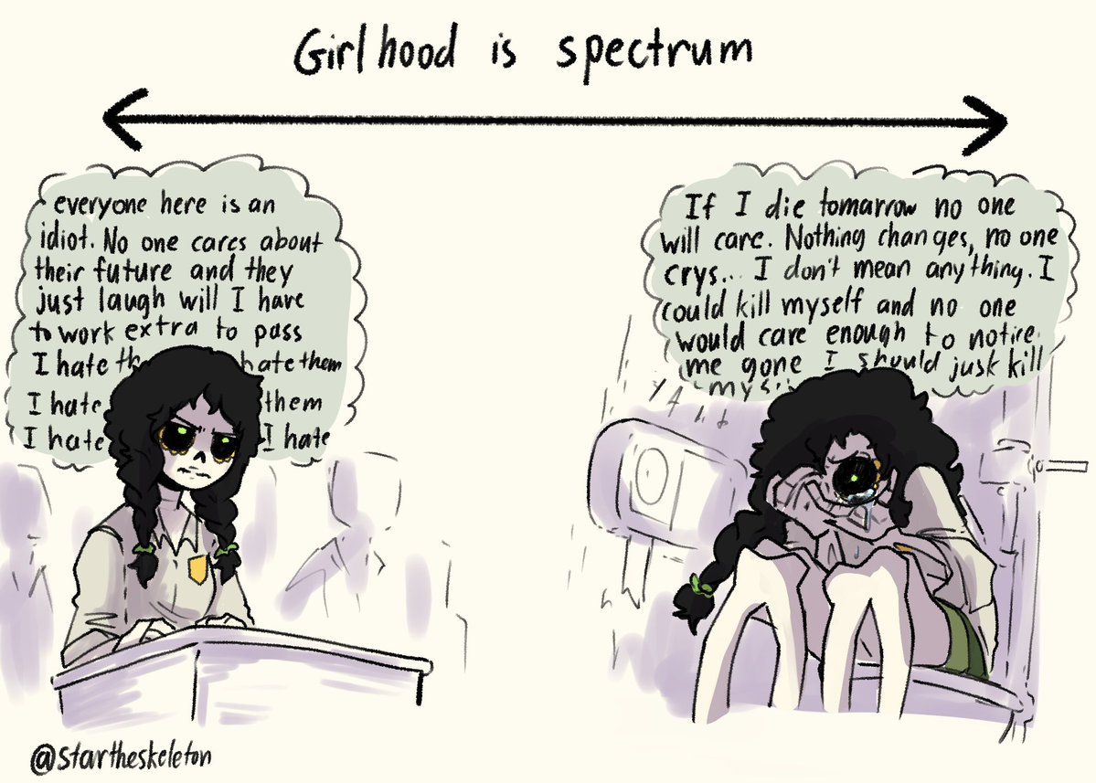 💀Star-the-skeleton💀(coms open) tweet media