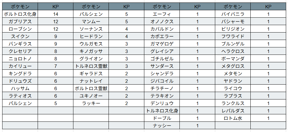 すのー tweet media