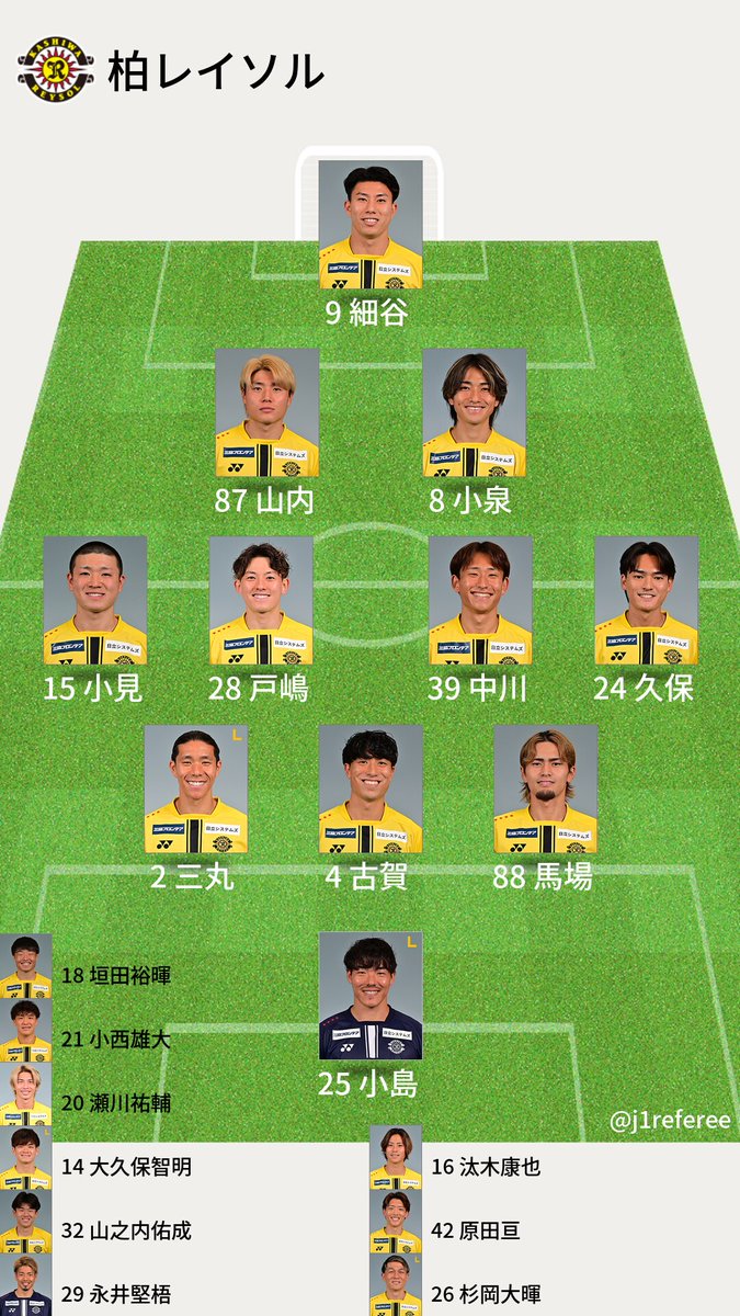 J1審判・スタメン情報 tweet media