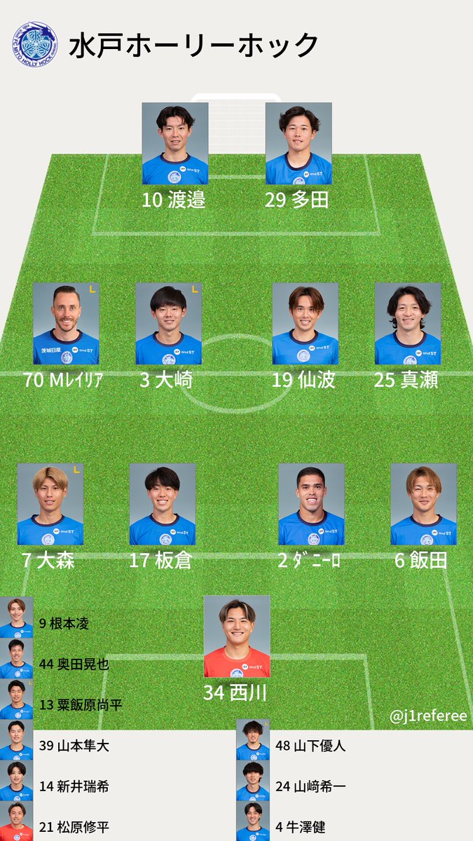 J1審判・スタメン情報 tweet media