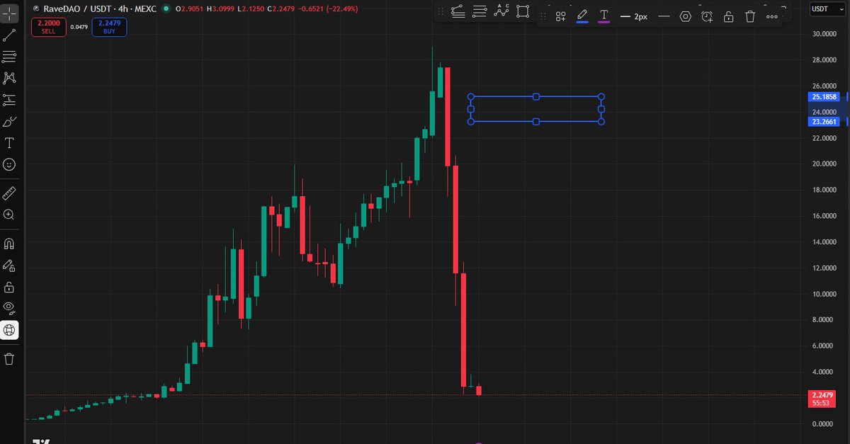 Jaytrading tweet media