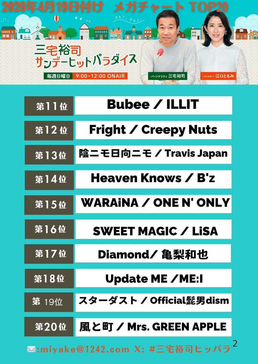 三宅裕司サンデーヒットパラダイス【公式】 tweet media