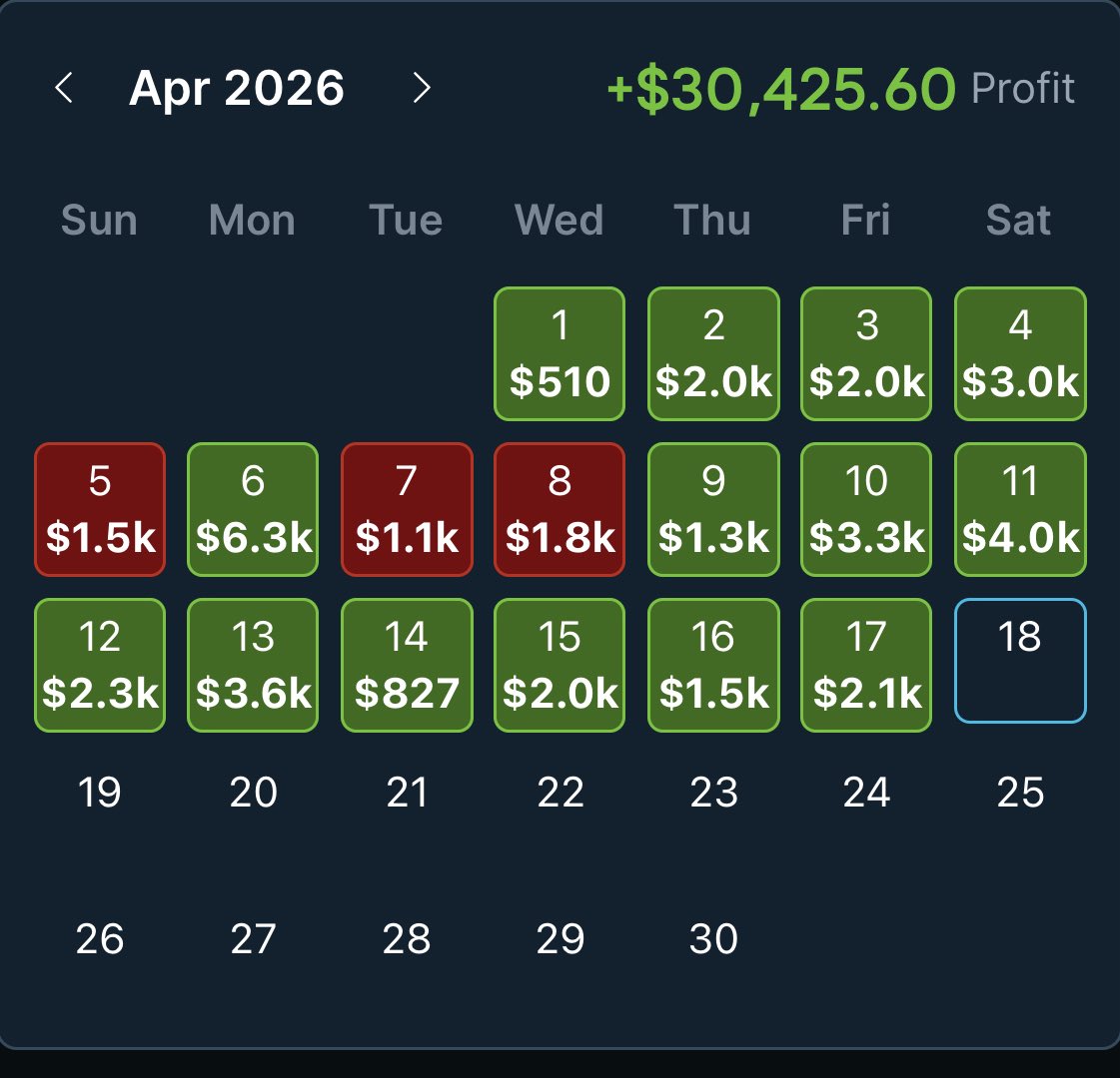 Mucci 🐻 tweet media