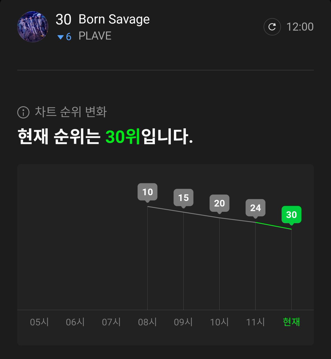 𝙋𝙐𝙍𝙀𝙐𝙈 tweet media