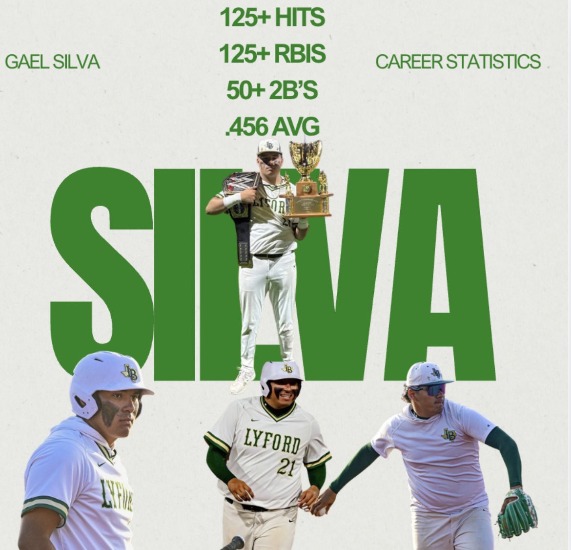 Lyford Bulldog Baseball tweet media