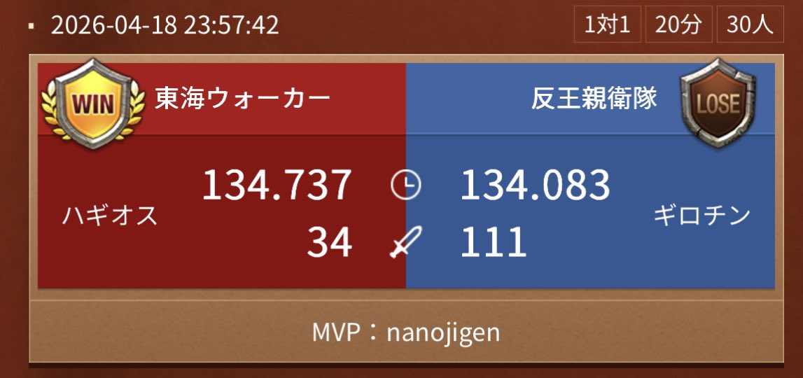 睦月@反王親衛隊 tweet media