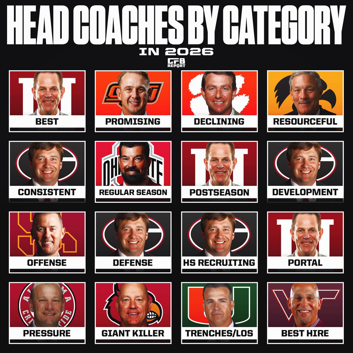 College Football Report tweet media