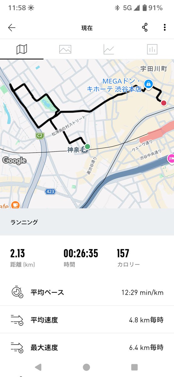 せぶ（res） tweet media