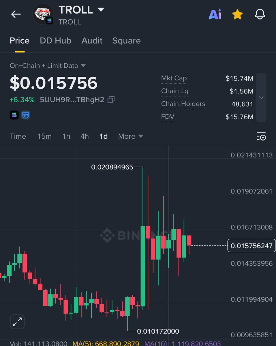 Mark ₿ennett tweet media