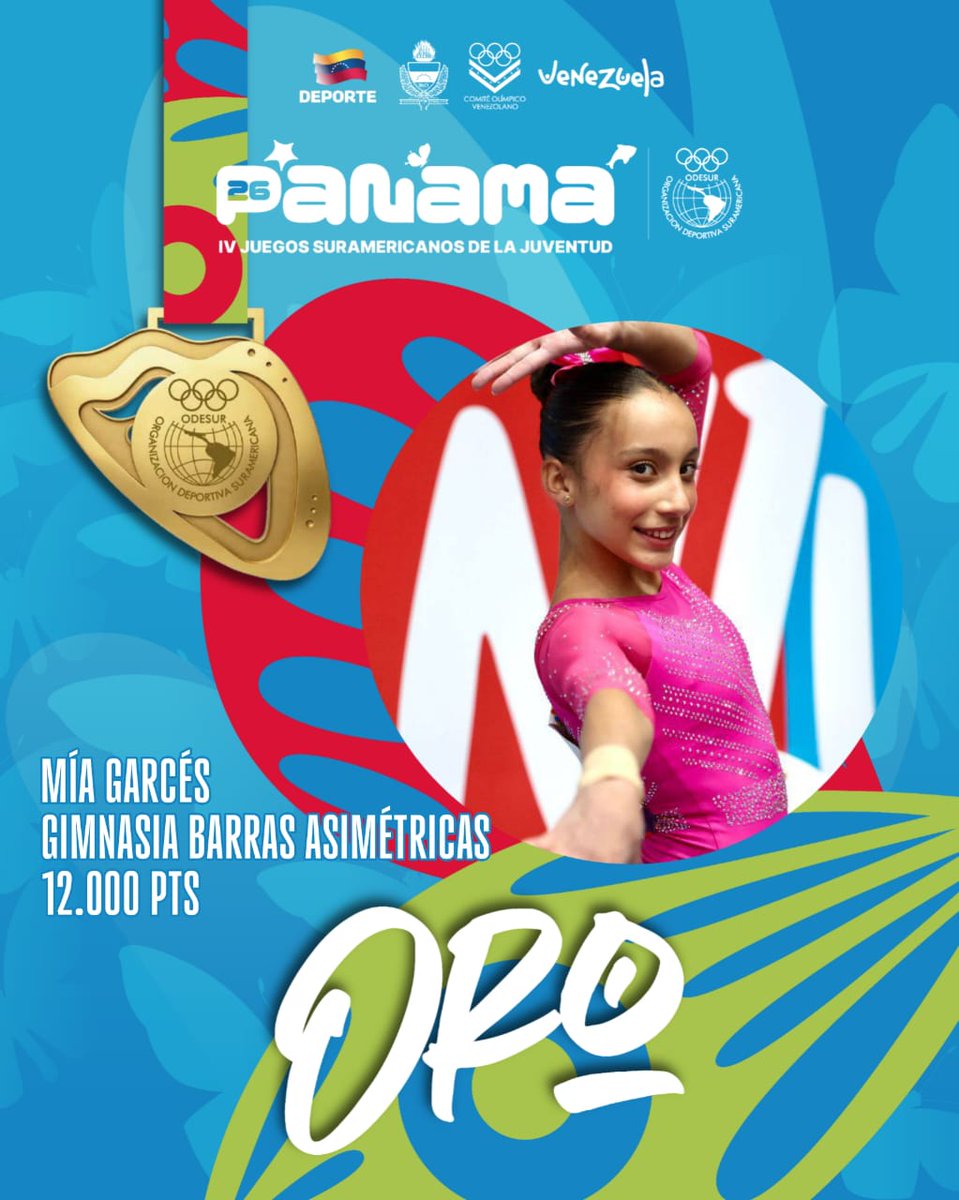 Instituto Nacional de Deportes tweet media