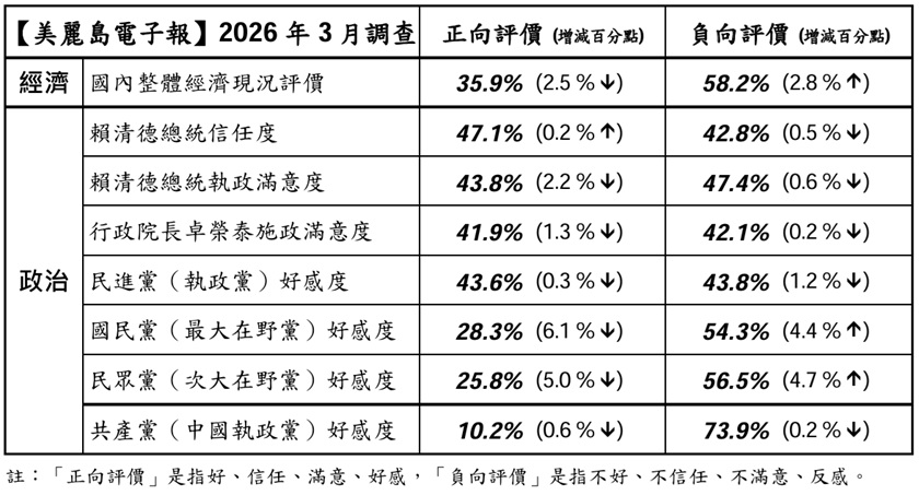 Finding心归何处🇨🇦🇺🇸 tweet media