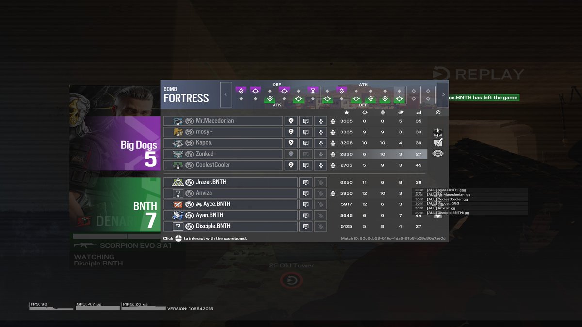 ZonkedR6's tweet photo. Went 2-2 second day, not ideal kept having to switch subs but overall not too bad. https://t.co/xI307zlnE1