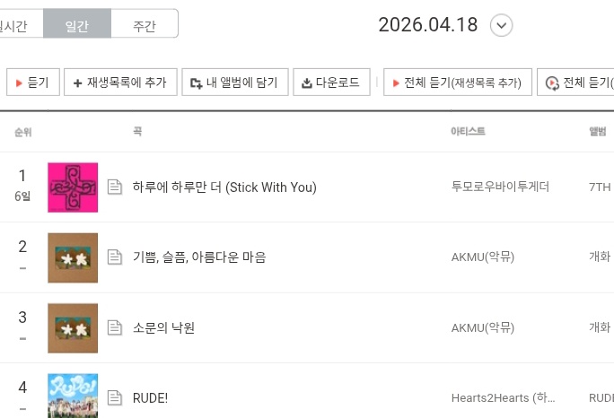 TXT Charts tweet media