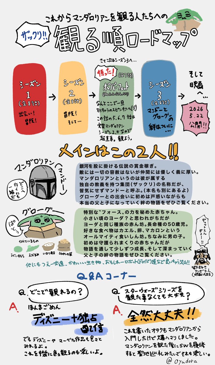 お湯どらやき tweet media