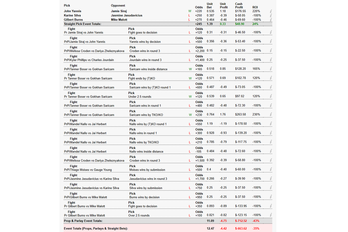 JEWISH BETTOR tweet media