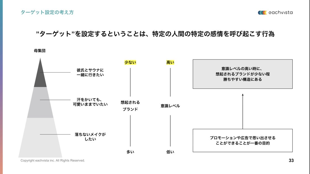 IKEGAYA / 山口県でマーケティング支援 tweet media