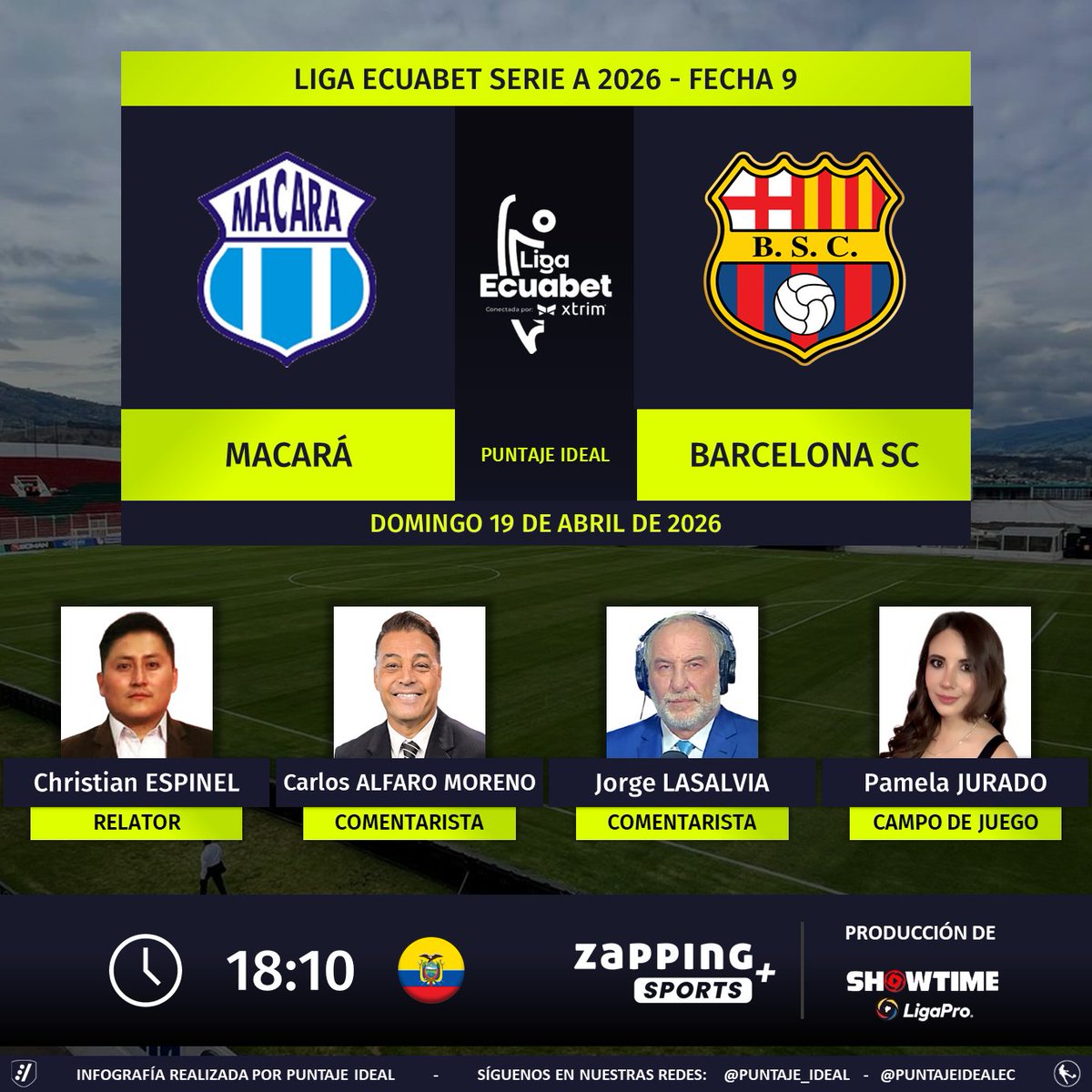 PuntajeIdealEC's tweet photo. ⚽ #LigaEcuabet 🇪🇨 | #Macará vs. #BarcelonaSC 
🎙 Relator: @EspinelNunez
🎙 Comentaristas: @AlfaroMoreno - @Jorgelasalvia
⛳️ Campo de juego: @Pame_Ju
💻📱 #ZappingSports + 🇪🇨 (Canal 16)
🤳 #AquíEstáElFútbol
Dale RT 🔃 https://t.co/cBlXge6xgR