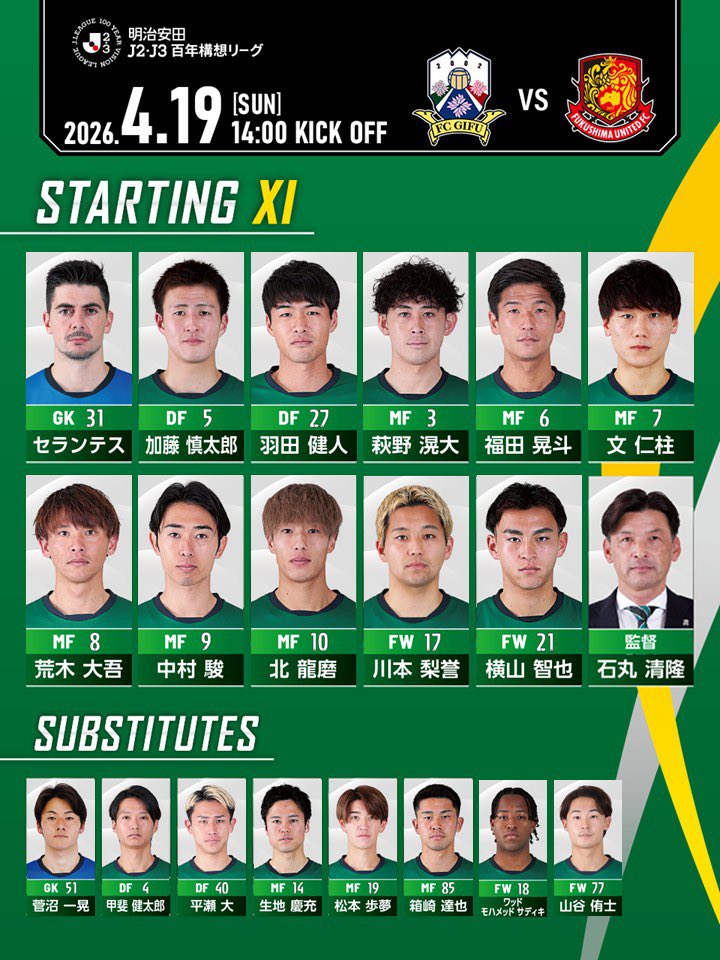 FC岐阜 tweet media