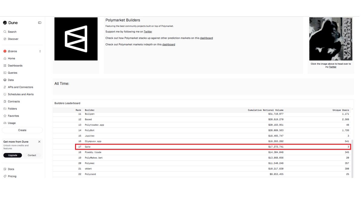 Nhat Minh tweet media