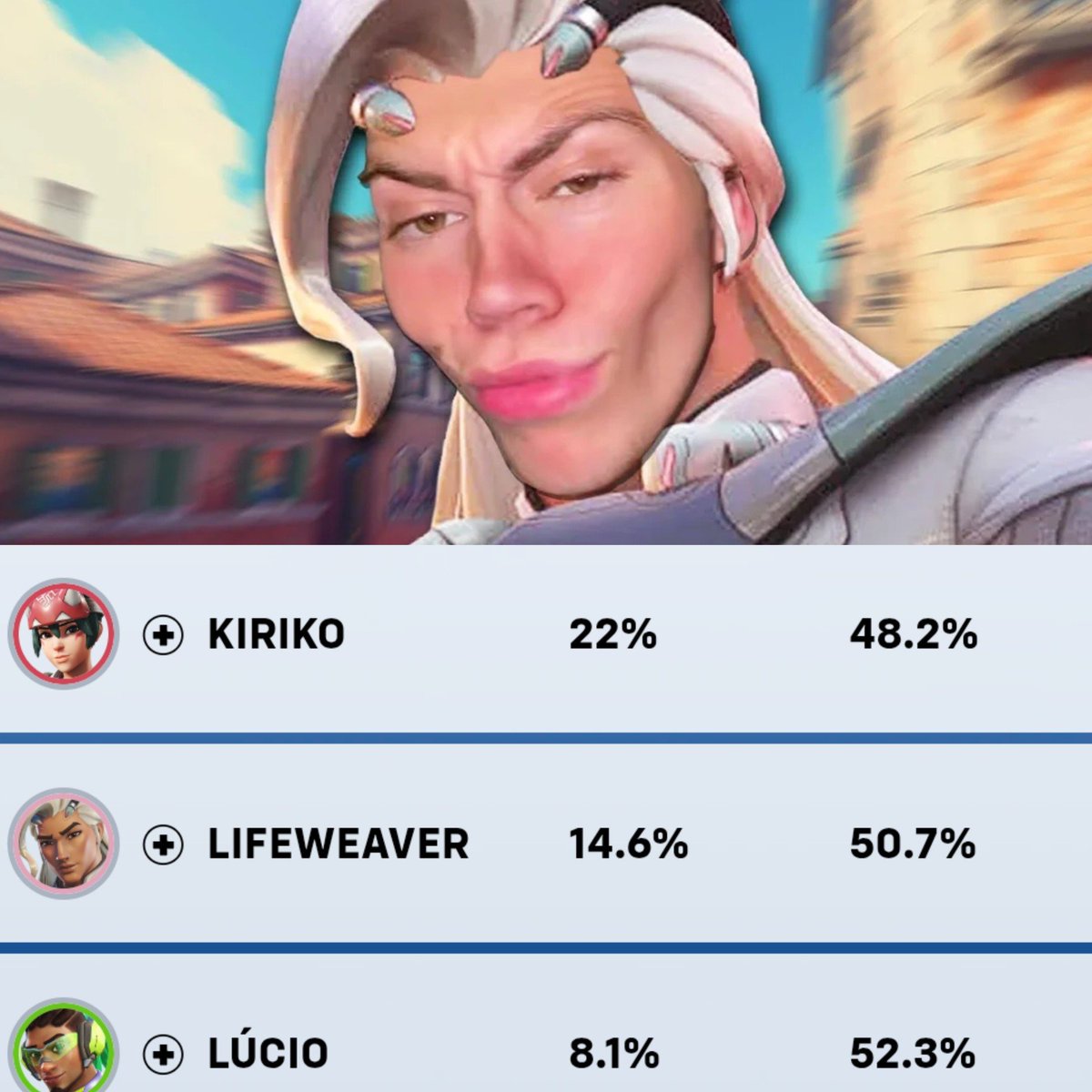 Geo 🇸🇻 tweet media