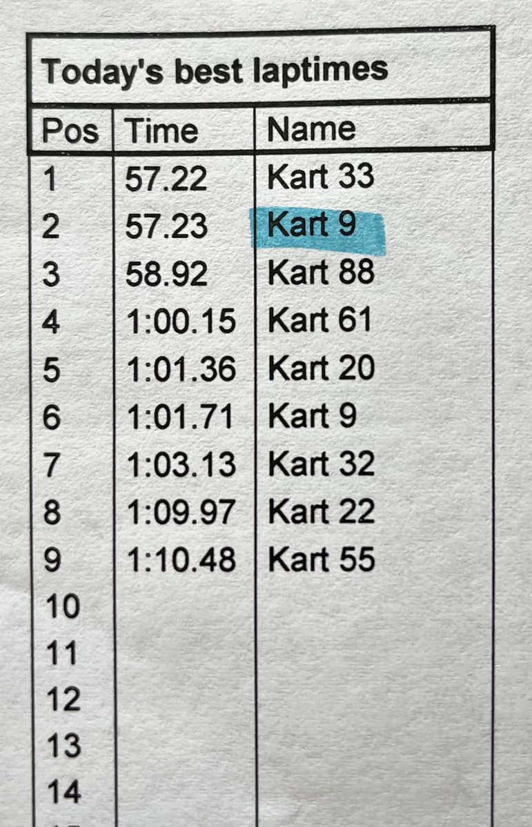ぶらいと🍊🦈 tweet media
