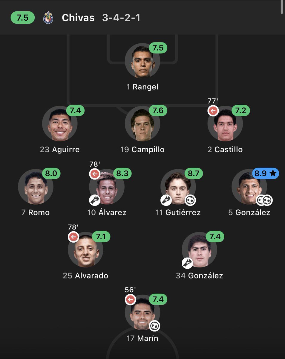 erick 🇲🇽 tweet media