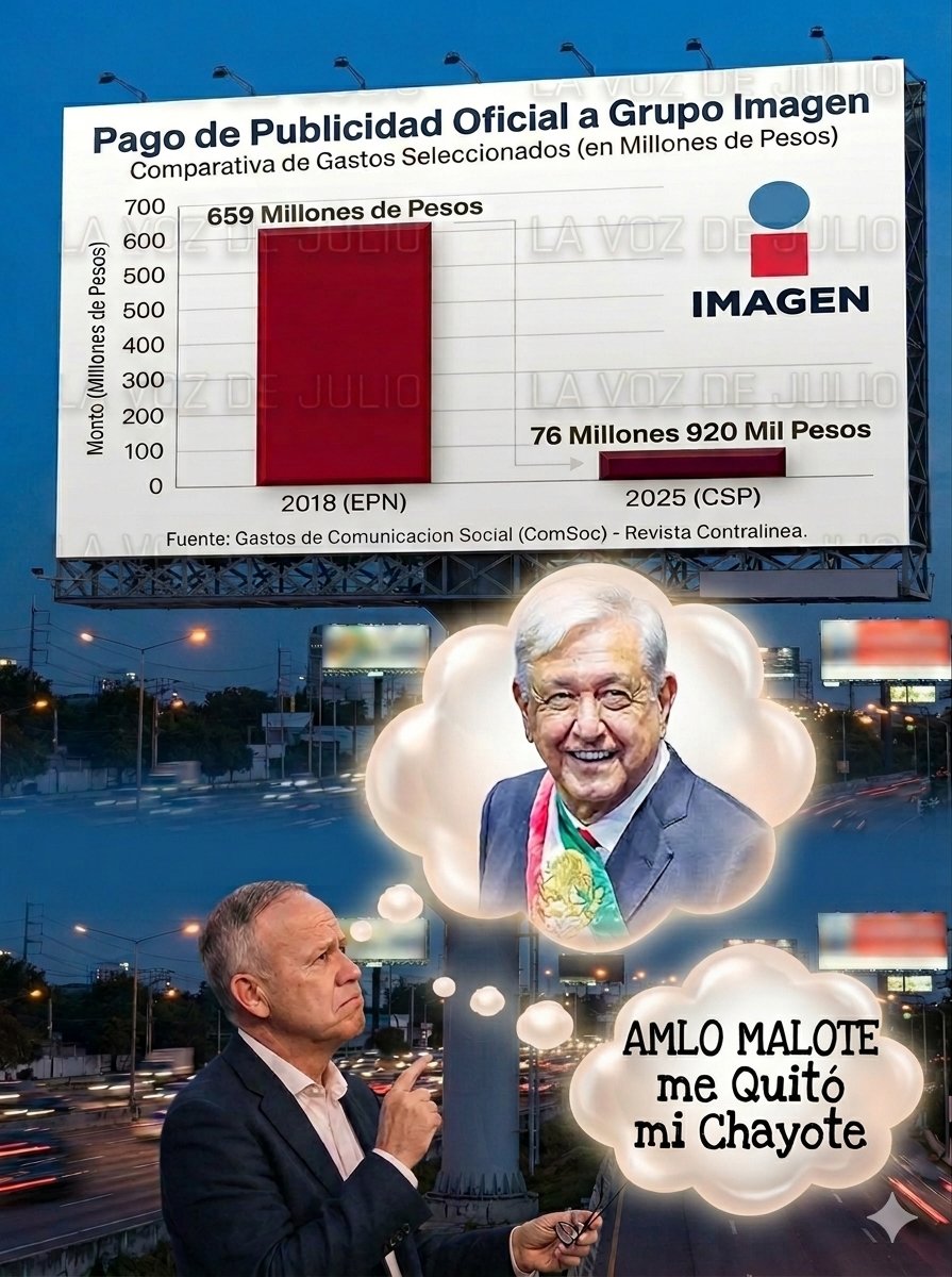 Julio C. Roa tweet media